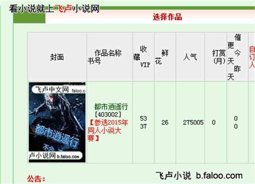 都市逍遥行:第十八章 麻烦(能求鲜花和收藏么) 都市逍遥行:第十八章 麻烦(能求鲜花和收藏么)