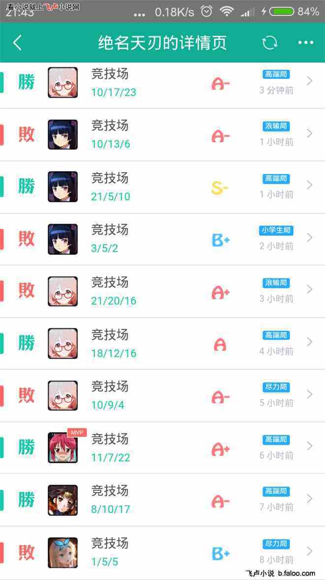 综漫之神级金手指:第八章 一言不合先来两拳!(求收藏) 综漫之神级金手指:第八章 一言不合先来两拳!(求收藏)