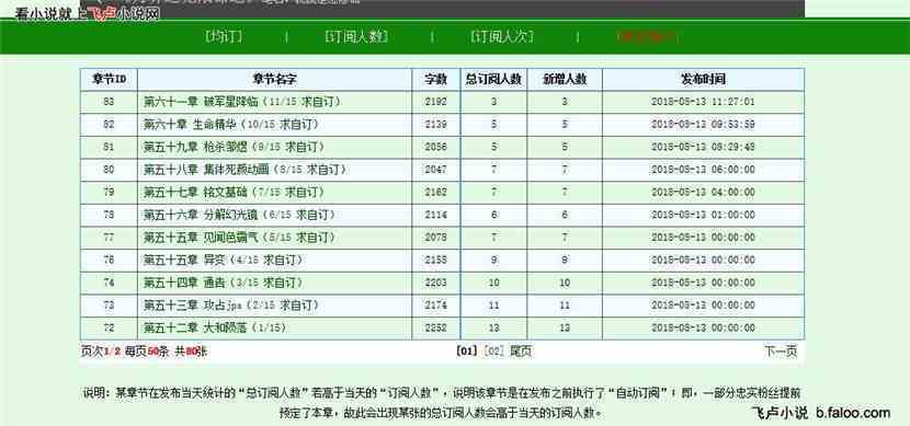 万界之无限命运:一个作者的自述 万界之无限命运:一个作者的自述