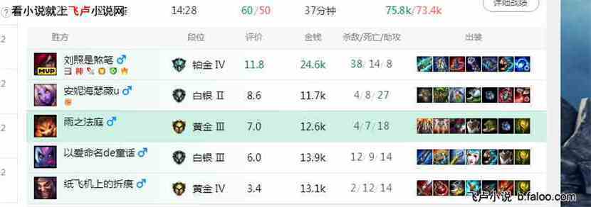 Moba之神级教练:第三十一章:你说啥?(加更求鲜花) Moba之神级教练:第三十一章:你说啥?(加更求鲜花)