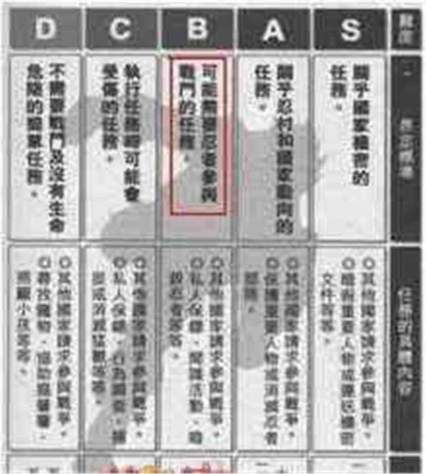 从火影世界开始进化:第13章波之国任务 从火影世界开始进化:第13章波之国任务