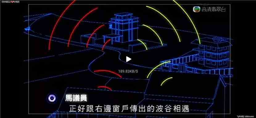 马他耳人口_人口普查(3)