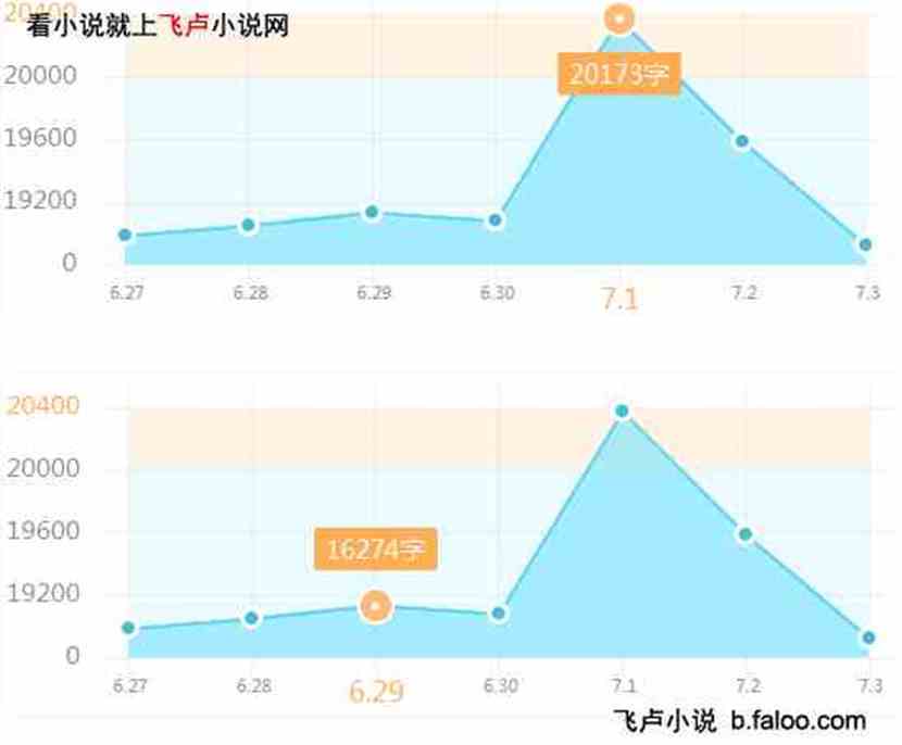 救赎名侦探柯南:绝对没有在偷懒…… 救赎名侦探柯南:绝对没有在偷懒……