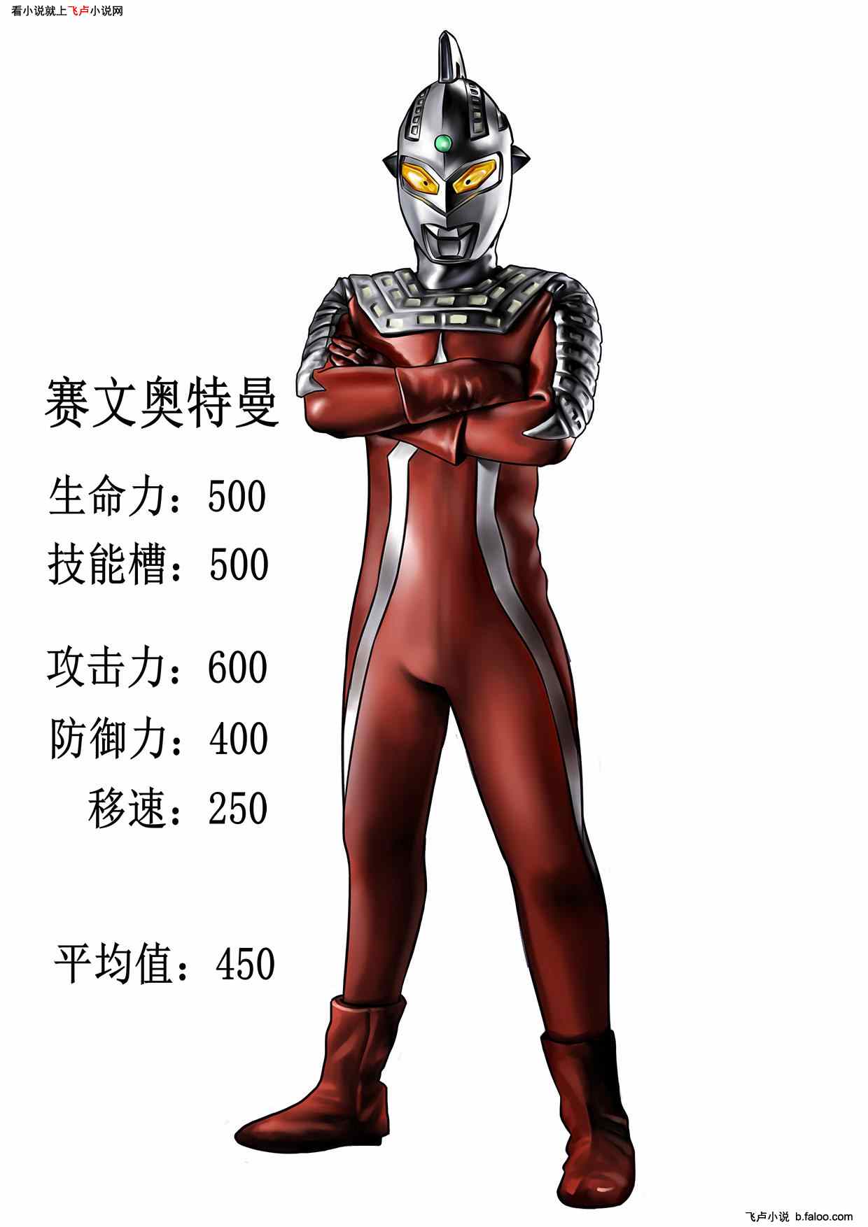 格斗进化:起源者:赛文攻略 格斗进化:起源者:赛文攻略