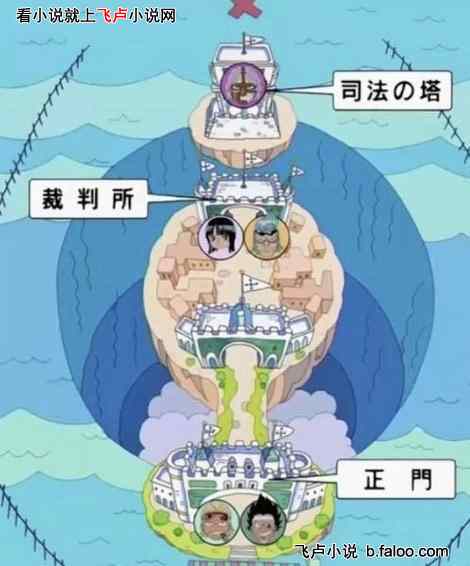 七武海,带妹冲四皇:第38章 司法岛 七武海,带妹冲四皇:第38章 司法岛