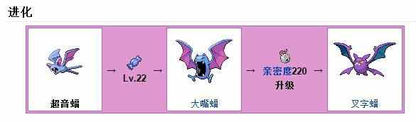 精灵:成为大训练师:超音蝠 精灵:成为大训练师:超音蝠