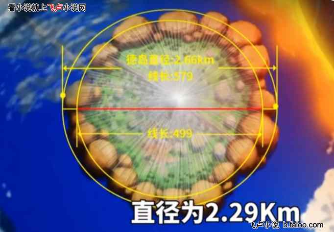 直播问答:橡胶果实真名被曝光!:第十一章最终答案公布!!!【求鲜花票票支持】 直播问答:橡胶果实真名被曝光!:第十一章最终答案公布!!!【求鲜花票票支持】