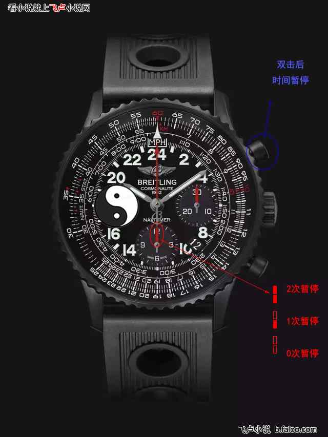 时间停止?我的一天竟有48小时:013章 新功能,真·时间停止! 时间停止?我的一天竟有48小时:013章 新功能,真·时间停止!