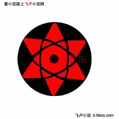 末日:十万分身入万界,能力觉醒:第二十六章 日月洞天线索图 杨梓君的主动 末日:十万分身入万界,能力觉醒:第二十六章 日月洞天线索图 杨梓君的主动