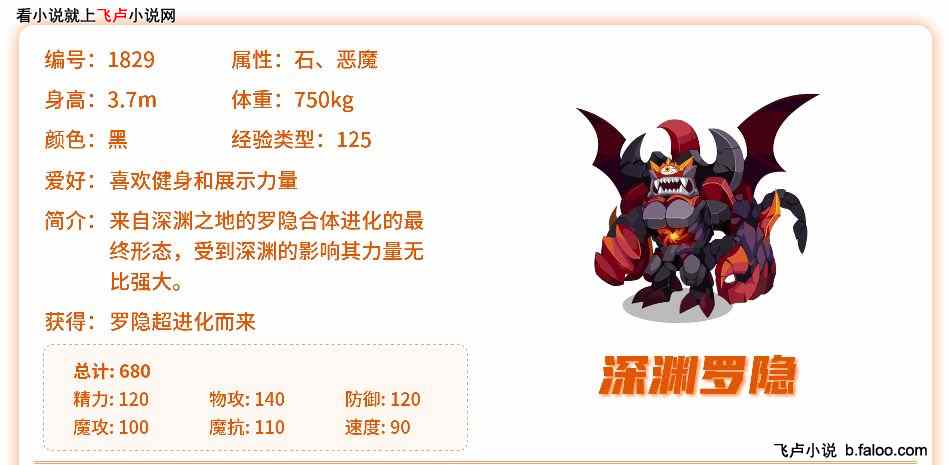 我科普洛克王国精灵,缔造新时代:第四十章 组合神技(求鲜花) 我科普洛克王国精灵,缔造新时代:第四十章 组合神技(求鲜花)