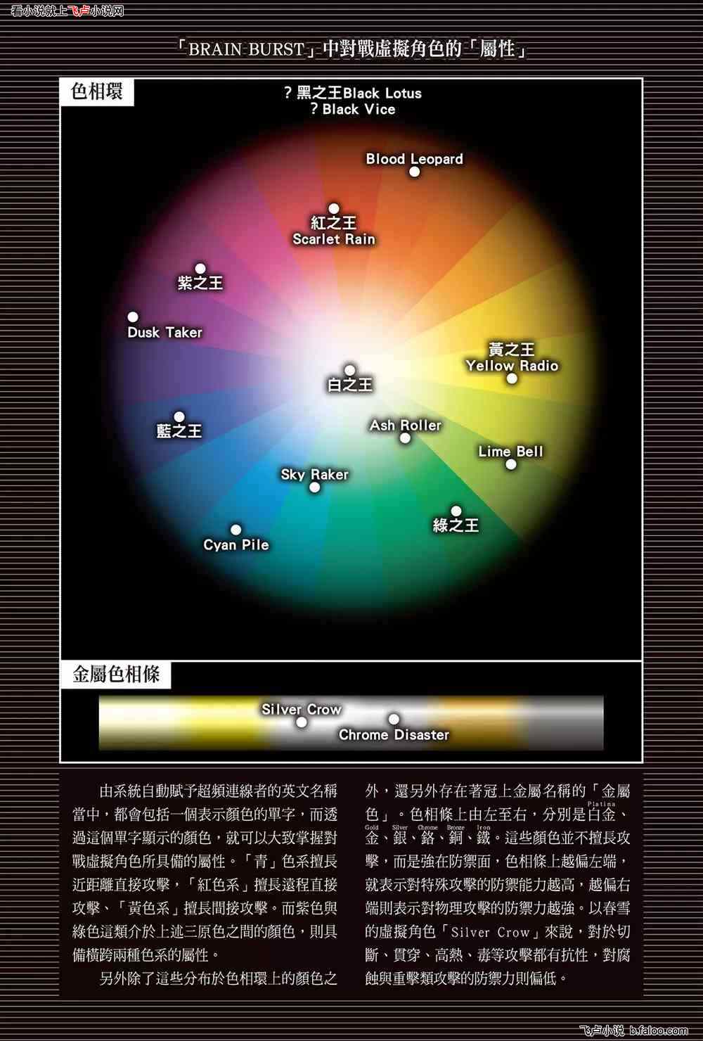 综漫:开局鑢七实,加入聊天群:第二十九章 打到无人再敢应战! 综漫:开局鑢七实,加入聊天群:第二十九章 打到无人再敢应战!