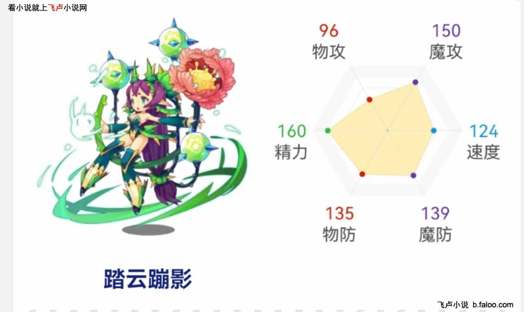 洛克王国:精灵太美,我躺好了:第35章 踏云蹦影 洛克王国:精灵太美,我躺好了:第35章 踏云蹦影