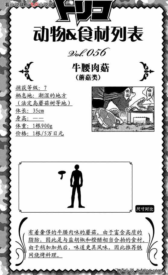 美食时代:开局融合超音恶魔:第三十四章:突破【青铜·巅峰】 美食时代:开局融合超音恶魔:第三十四章:突破【青铜·巅峰】