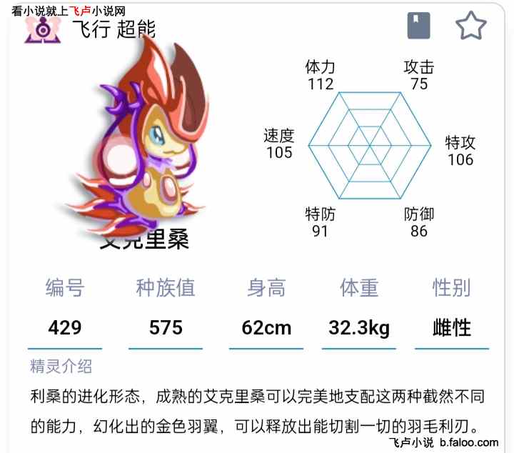 人在精灵都市,赛尔登录器变异了:31 准备-谱尼! 人在精灵都市,赛尔登录器变异了:31 准备-谱尼!
