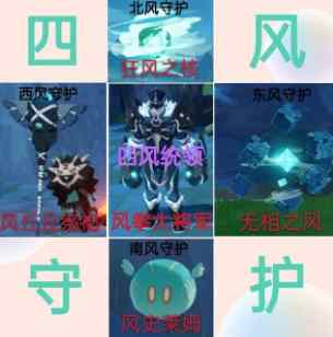 ԭǧģ壬ƾܱǿ:12 ׼ǰķݣ