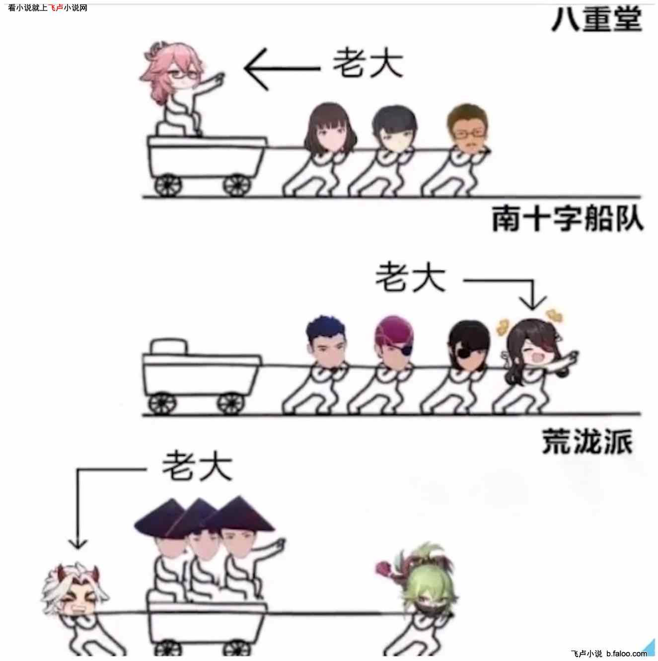 原神:短视频,开局派蒙天理维系:第二十二章 阳光开朗大男孩! 原神:短视频,开局派蒙天理维系:第二十二章 阳光开朗大男孩!