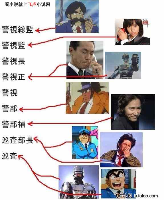 港片:人在新宿事件,轰炸东京:第二十一章 与虎谋皮,谁才是虎 港片:人在新宿事件,轰炸东京:第二十一章 与虎谋皮,谁才是虎