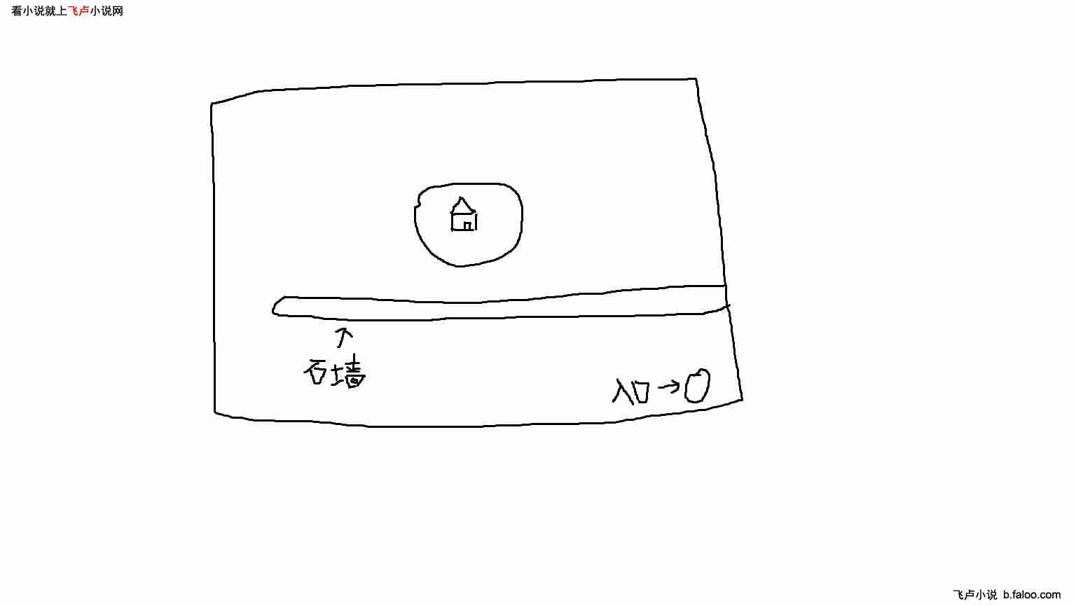 全民秘境之主，升级万倍奖励:第一章：全民穿越成为秘境之主？金手指启动！图文