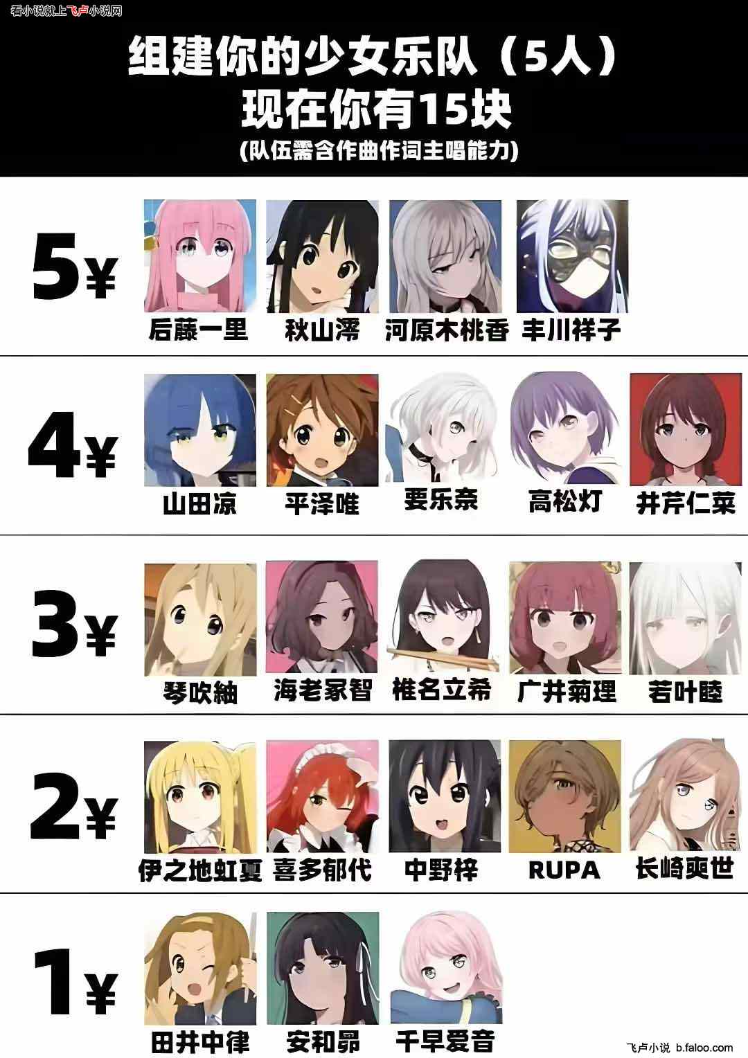 综漫:从摇曳露营打卡的悠闲日常:第六十章:晴天与晚安 综漫:从摇曳露营打卡的悠闲日常:第六十章:晴天与晚安